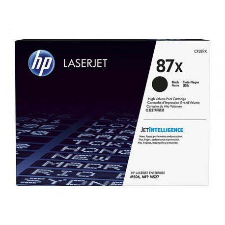 HP LaserJet Enterprise M506